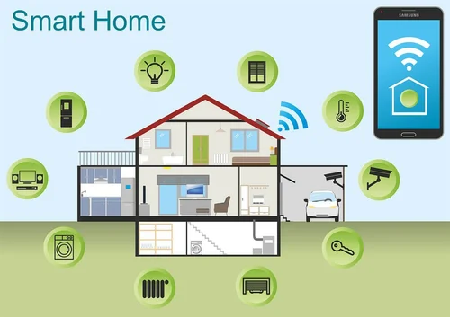 Home Automation Installation Services